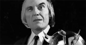 The Films of Angus Scrimm
