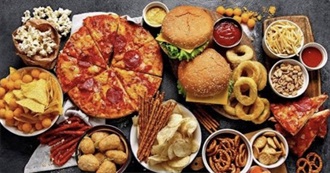 Everything MID Ate in 2025