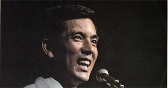 ''Young Guy'' Movies (Starring Yuzo Kayama)