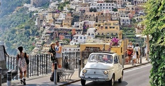 The Most Basic Travel Destinations of All Time