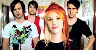 Brooks&#39; Favorite Albums/Singles