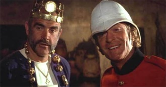 10 More Underrated Movies Recommended by Christopher Nolan