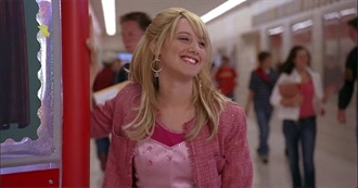 Films Turning 20 in 2026