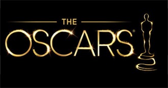 86   - Oscar Movie Nominee for Category During the 58th Edition