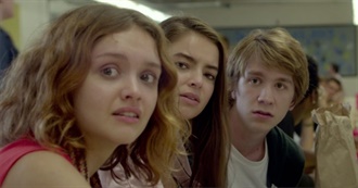 Blue&#39;s Favourite Teen/Coming of Age Movies