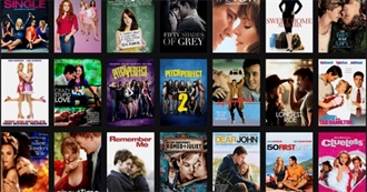 Sophie&#39;s Top Favourite 100 Movies