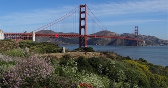 Have You Been To... ?