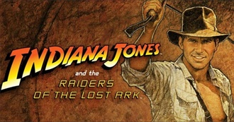 Greatest Fun Movies for the Whole Family