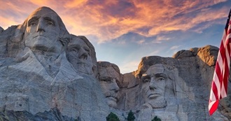 Man-Made Attractions Challenges