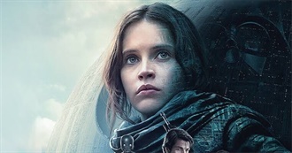 Jess&#39;s Embarrassingly Short List of Movies