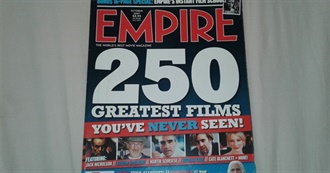 250 Greatest Films You&#39;ve Never Seen! (Empire Magazine, October 2007)