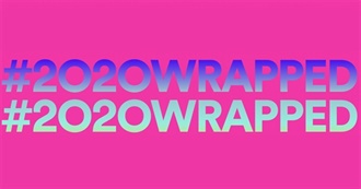 Bizzy&#39;s Top 100 Songs in Spotify (2020)