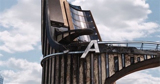 How Many MCU Filming Locations Have You Seen ?