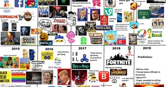 If You&#39;re a 2010s Kid (REDUX)