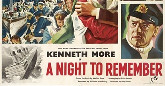 Films101 - Geoffrey Unsworth - Cinematographer - Most Notable Films