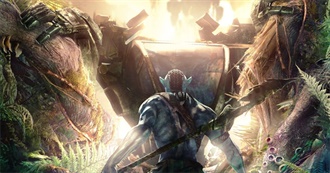 James Cameron Filmography