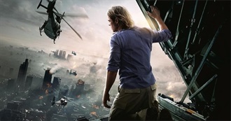 Whatculture: 10 Most Expensive Horror Movies Ever Produced