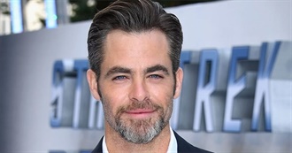 Actors I&#39;m a Fan Of