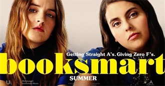 10 Best-Reviewed Movies 2019 According to  Rotten Tomatoes