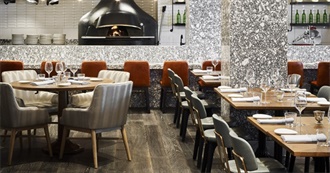 Top 15 Restaurants in the USA 2020