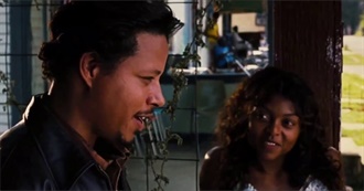 10 Quintessential Black Movies of the 2000s