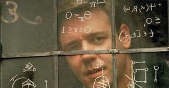 Have You Watched These Movies...?