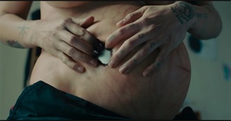 Movies From 2020 to 2024 That This Person Has Seen (So Far)