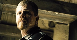 Underrated, Undiscovered, Undeterred