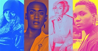 Albums and Ep&#39;s by LGBTQIQA+ Artists Tehn Has Listened Too