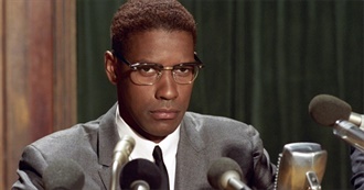 Spike Lee and Richard Linklater Movies NK Wants to See