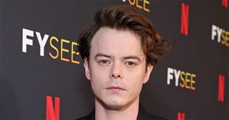 Charlie Heaton Filmography