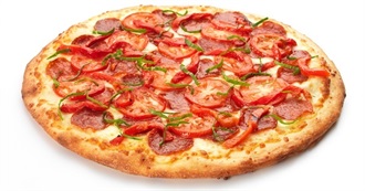 Favorite Pizza Toppings