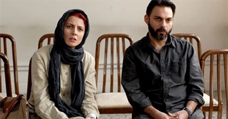 The Best 250 Movies of 2011 (Rate Your Music Charts)