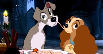 Avery Point Movies From July Through December 2025