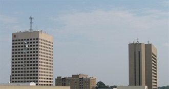 Largest Cities in Maryland 2017