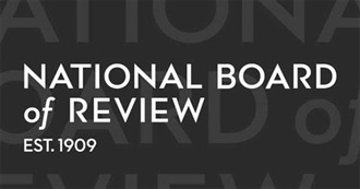 National Board of Review Top 10 Independent Films 2006-2024