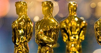 Movies Winning Oscars for Best Performances 2018 Update