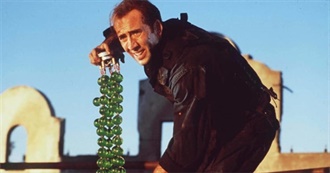 Favourite Movie List