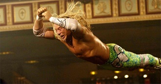 The Films of Anderson, Aronofsky, Fincher, Nolan &amp; Veilleneuve