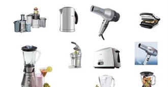 COUNTERTOP AND SMALL APPLIANCES