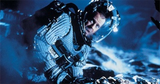 Disaster Movie Recommendations