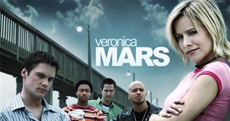 25 Best TV Shows According to Burman