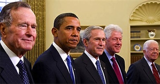 Books About Presidents and Presidential Candidates