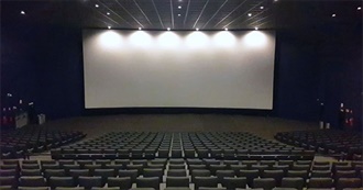 The Top Fifty Movies