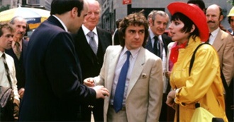 Films101 - Charles H Joffe - Producer - Most Notable Films