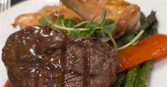 Big T&#39;s Food Eaten Today 1170