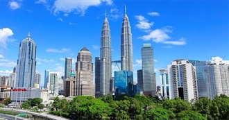 Malaysia States