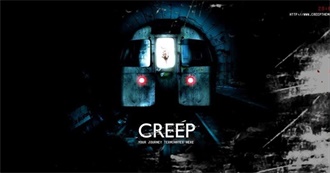 All Horror Movie&#39;s Marlie Has Watched Updated 11/03/2021