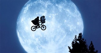 1980s Essential Movies