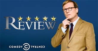 Review Episode Guide